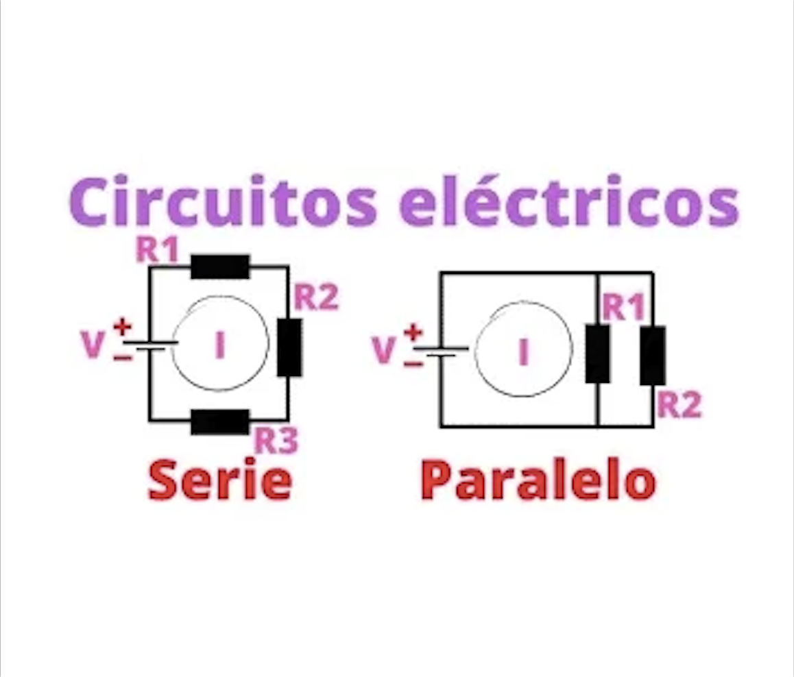 En este momento estás viendo CONEXIONES EN SERIE Y EN PARALELO: DIFERENCIAS, USOS Y COMPORTAMIENTO ELÉCTRICO