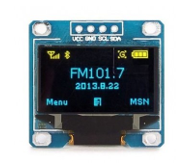 módulos de visualización