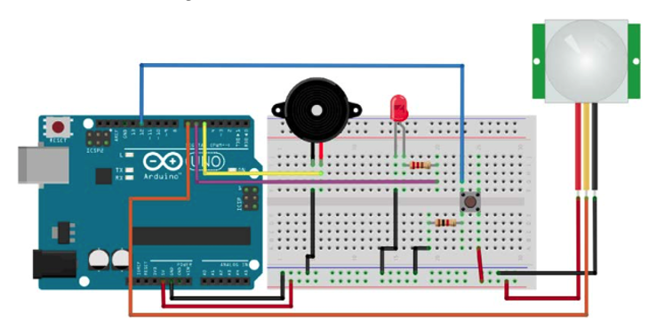 2. Crear una alarma con sensor de movimiento Los sensores PIR son uno de los módulos favoritos para principiantes porque permiten detectar movimiento fácilmente. Con este proyecto puedes crear una alarma sencilla que active un buzzer, una luz o una notificación cuando alguien pase frente al sensor. Es una excelente forma de aprender automatización y entender cómo funcionan muchos sistemas de seguridad modernos.